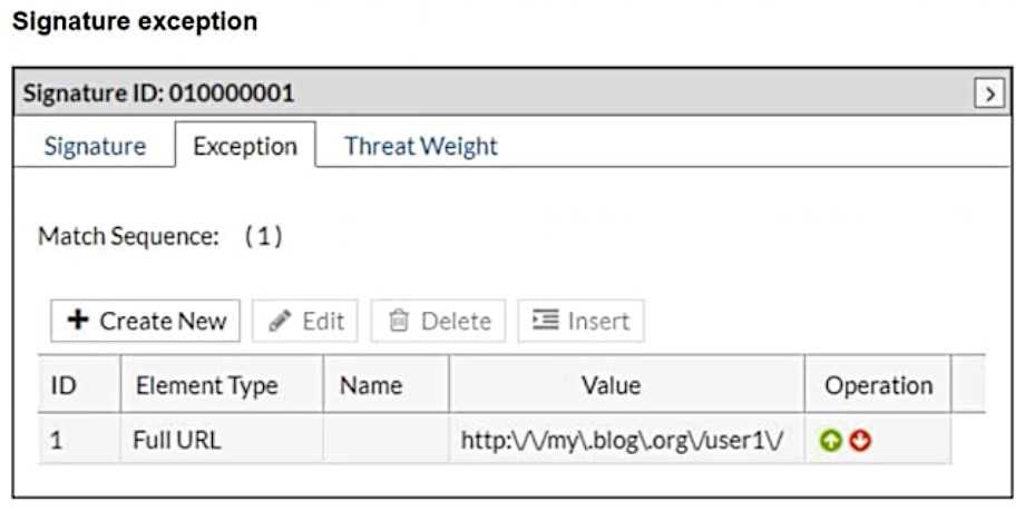 FCP FWB AD 7 question