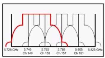 FCP_FWF_AD-7.4 question