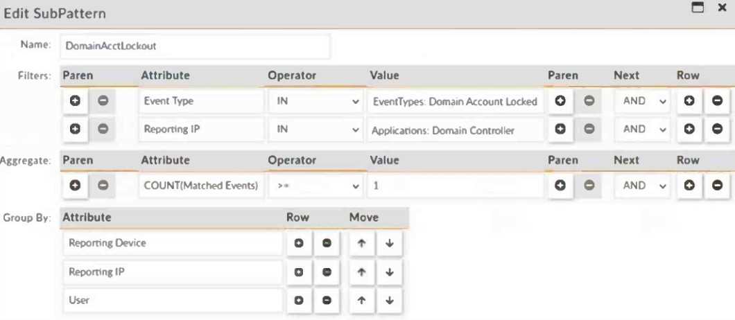 FCSS_ADA_AR-6.7 question