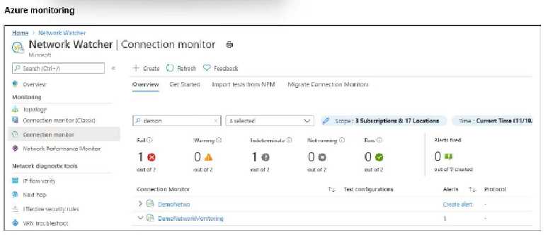 FCSS_CDS_AR-7.6 question