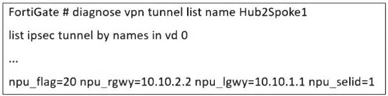 FCSS_EFW_AD-7.4 question