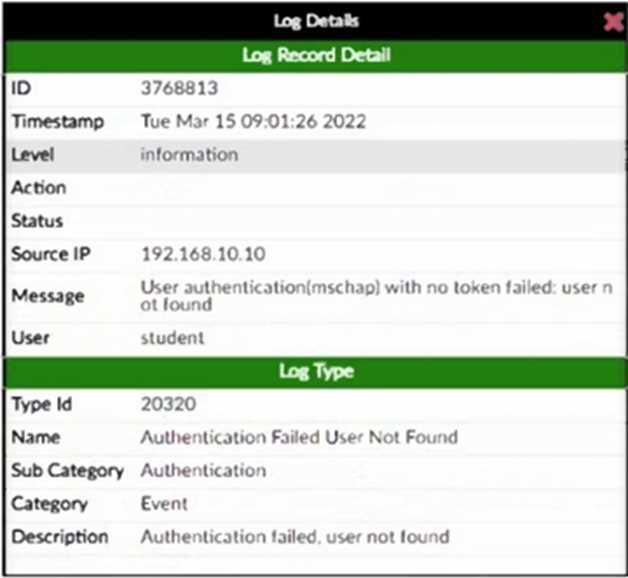 Fortinet FCP FAC AD 6 question