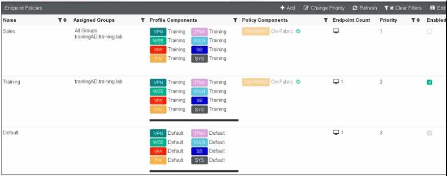 Fortinet FCP FCT AD 7 question