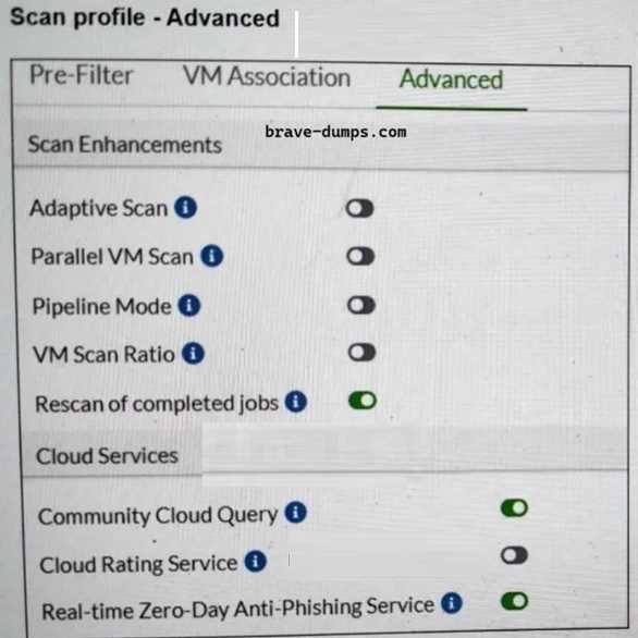 Fortinet FCP FSA AD 5.0 question