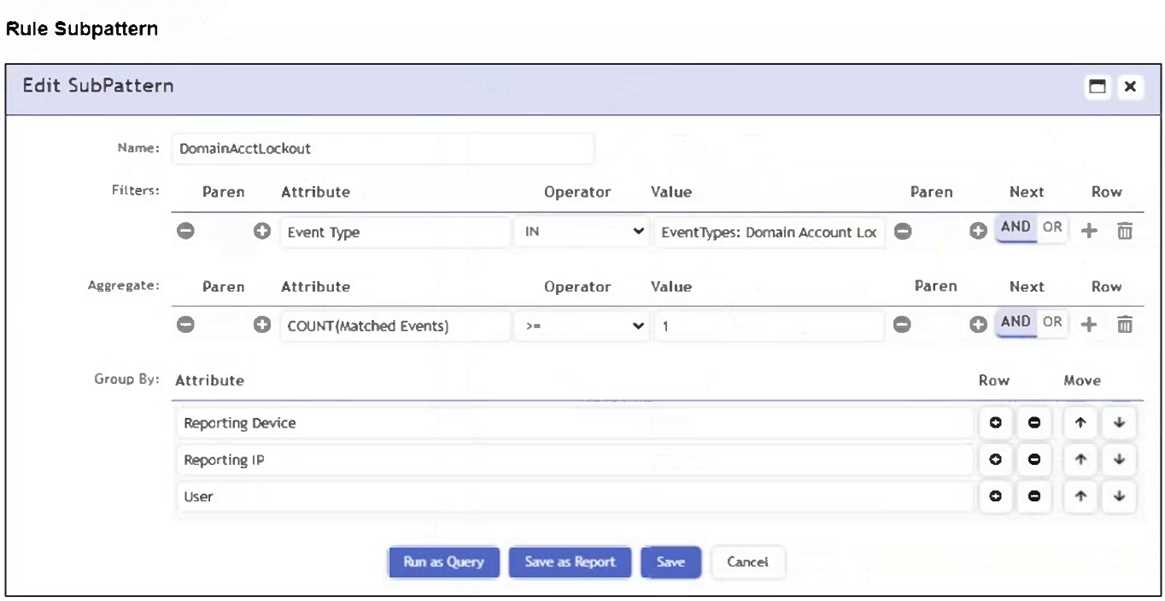 Fortinet FCP FSM AN 7 question