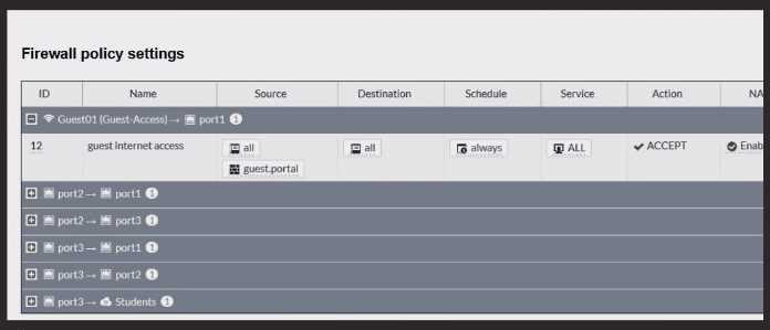 Fortinet FCSS LED AR 7 question