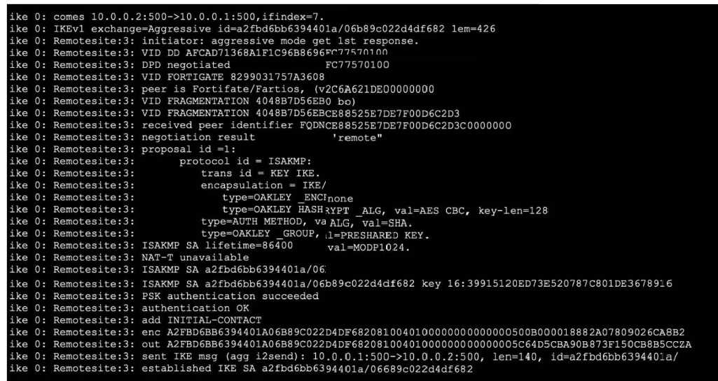 Fortinet FCSS NST SE 7 question