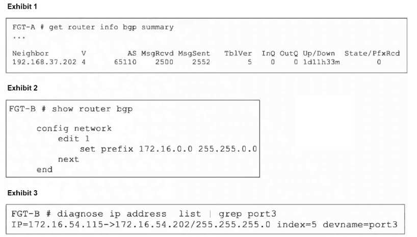 Fortinet FCSS NST SE 7 question
