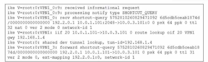 Fortinet FCSS_SDW_AR-7.4 question
