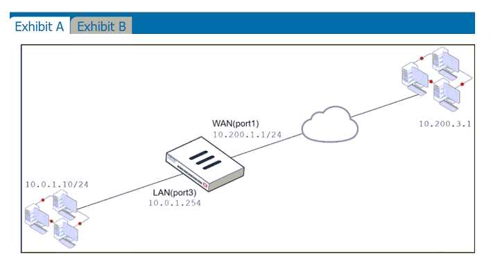 Fortinet NSE4 FGT 7 question