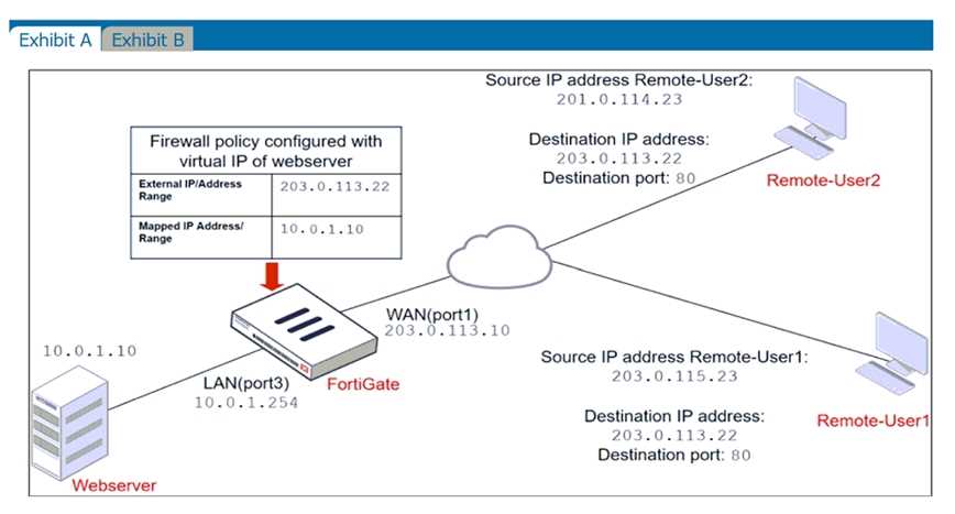 Fortinet NSE4 FGT 7 question