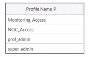 Fortinet NSE4 FGT AD 7 question