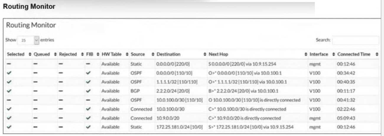 Fortinet NSE5 FSW AD 7.6 question
