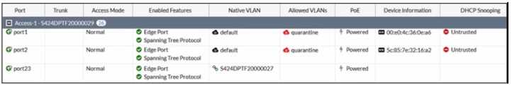 Fortinet NSE5 FSW AD 7.6 question