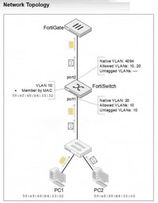 Fortinet NSE5 FSW AD 7.6 question