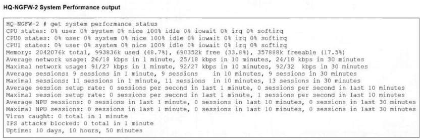 Fortinet NSE6 FMG AD 7 question