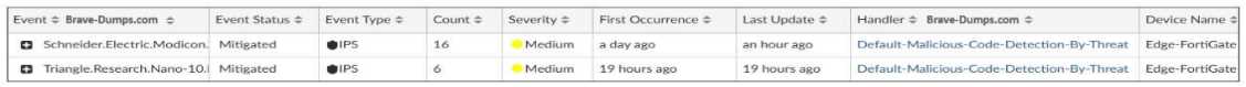 Fortinet NSE6 OTS AR 7.6 question