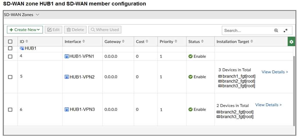 Fortinet NSE6 SDW AD 7.6 question