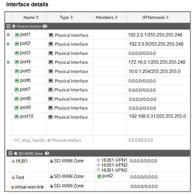 Fortinet NSE6 SDW AD 7.6 question