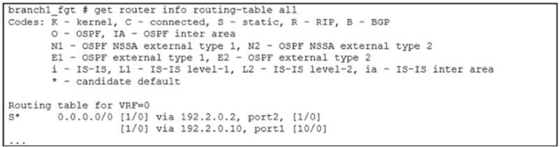Fortinet NSE7 SDW 7 question