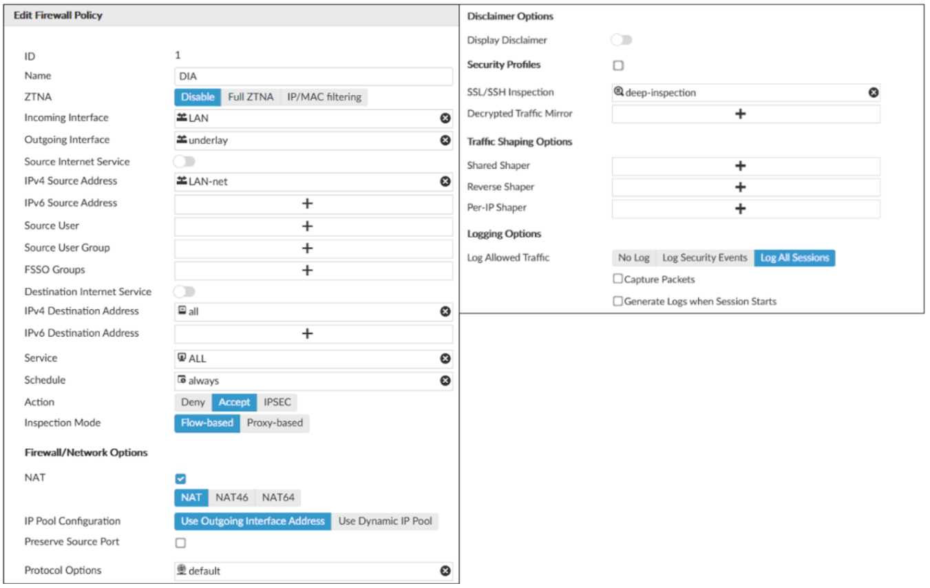 Fortinet NSE7 SDW 7 question