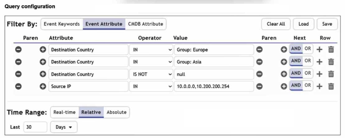 Fortinet NSE7 SOC AR 7 question