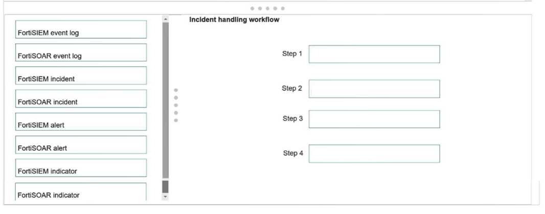 Fortinet NSE7 SOC AR 7 question