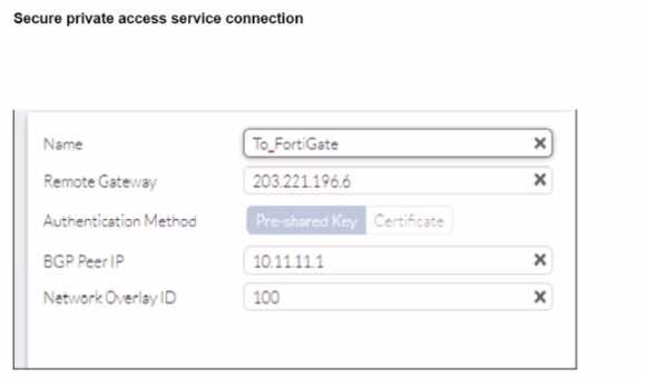 Fortinet NSE7 SSE AD 25 question