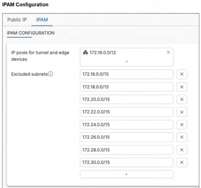 Fortinet NSE7 SSE AD 25 question