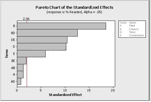 GAQM CLSSBB-001 Dumps question