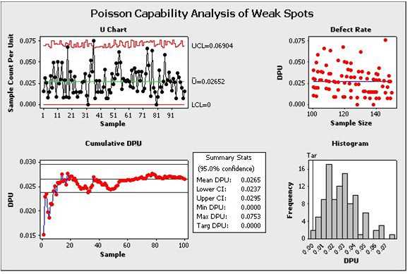 GAQM CLSSBB-001 Dumps question