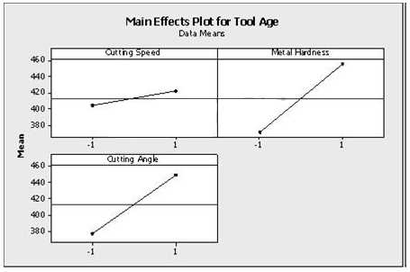 GAQM CLSSBB-001 Dumps question