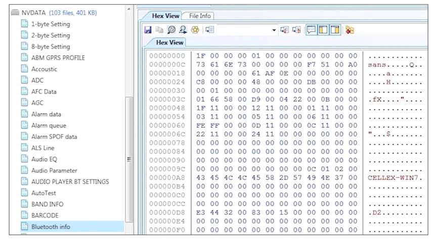 Free GASF Practice Test Questions and Answers (2026) | Cert Empire GIAC GASF question