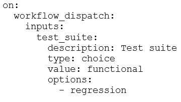 GITHUB GITHUB ACTIONS question