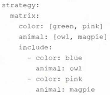 Free GitHub-Actions Practice Test Questions and Answers (2026) | Cert Empire GITHUB GITHUB ACTIONS question