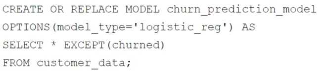 Associate-Data-Practitioner actual exam questions