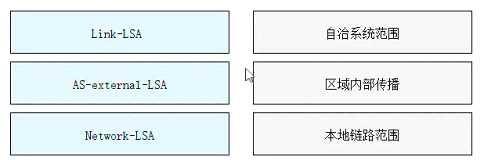 Free H12-831_V1.0 Practice Test Questions and Answers (2026) | Cert Empire H12 831 V1 question