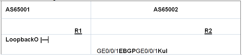 H12 831 V1 question