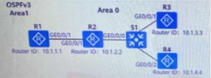 H12 831 V1 question