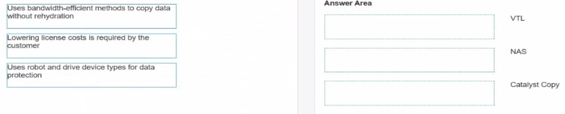 HP HPE7 J01 question
