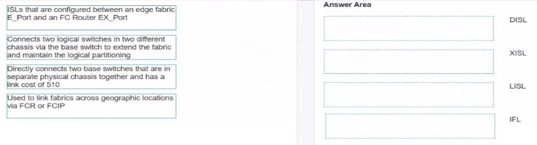 HP HPE7 J01 question