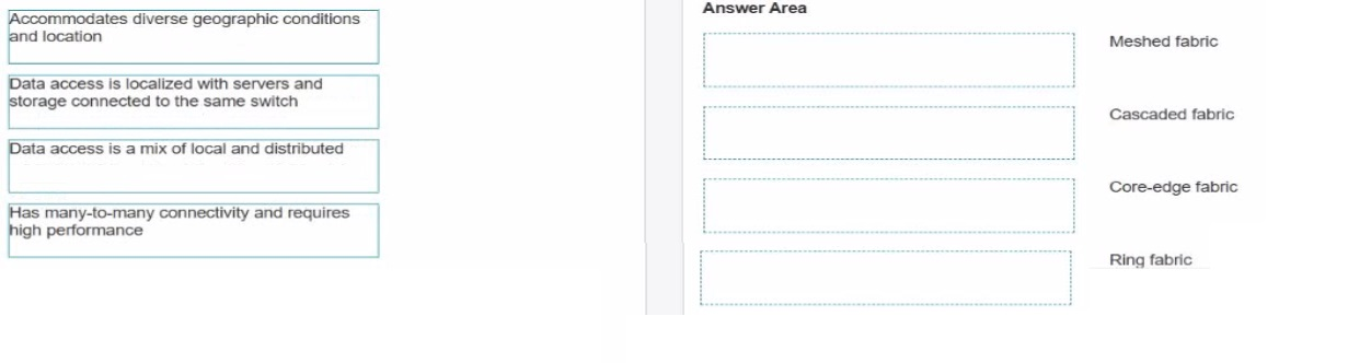 Free HP HPE7-J01 Practice Test Questions and Answers (2026) HP HPE7 J01 question