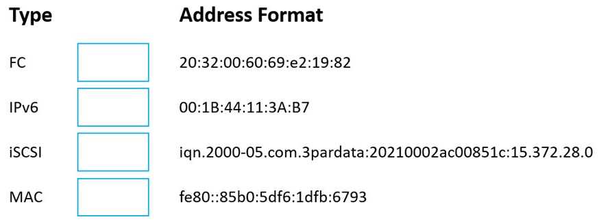 HPE0-J68 practice exam questions