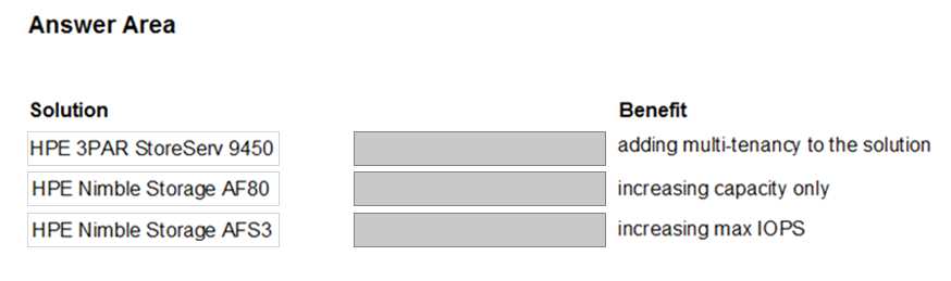 HP HPE0 S57 question
