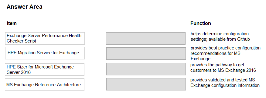 HPE0-S57 practice exam questions