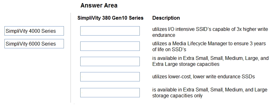 HP HPE0 S57 question