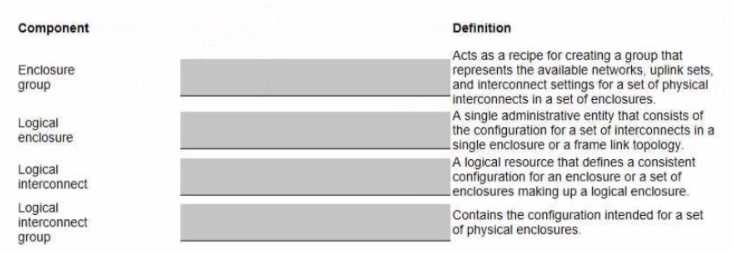 HP HPE0 S59 question