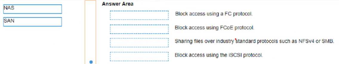 HP HPE0 V25 question