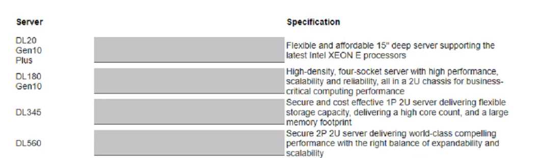 HP HPE0 V25 question