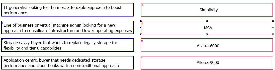 HP HPE0 V27 question